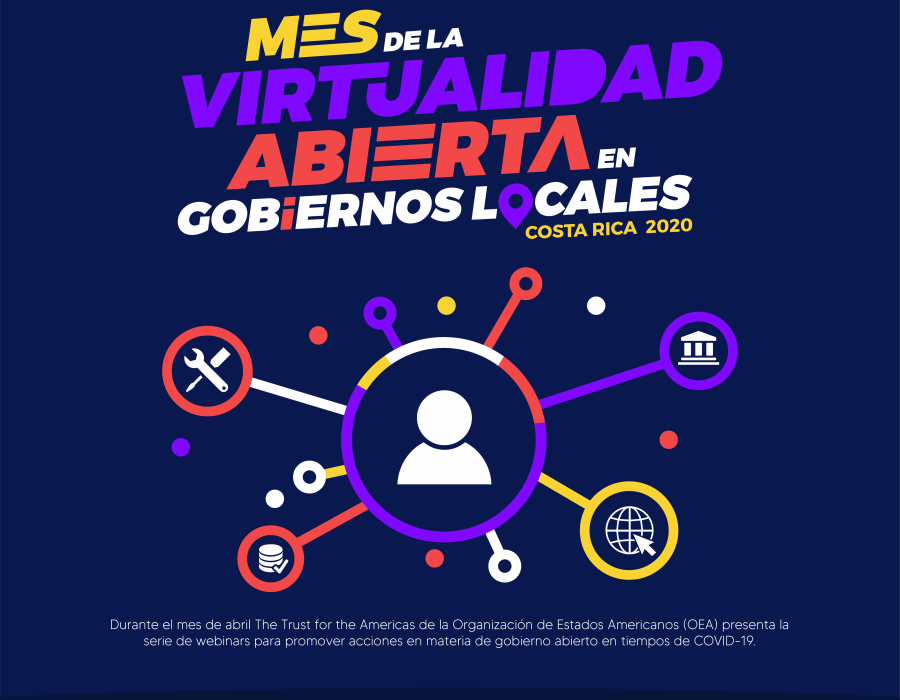 4 LECCIONES SOBRE EL GOBIERNO ABIERTO DURANTE COVID-19